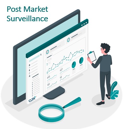 Post Market Surveillance