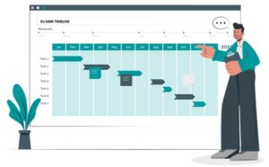EU MDR timelines deadlines transition