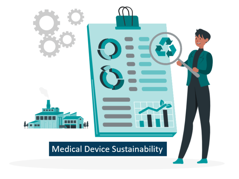 Medical Device Sustainability | Clin R