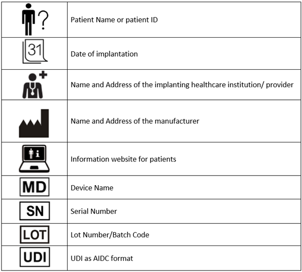 EU MDR Requirements for Implant Cards Clin R